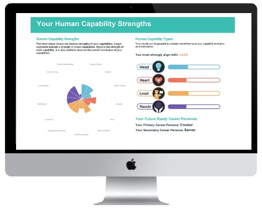 Pathways Profile Report