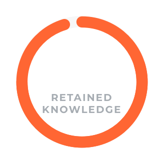 99.3% retained knowledge